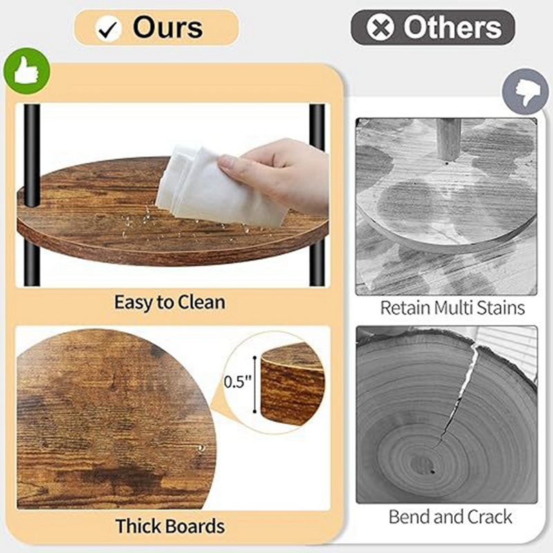 ABLN-Wooden Cupcake Stand Dess - Cupcake Stand Tier avis et prix