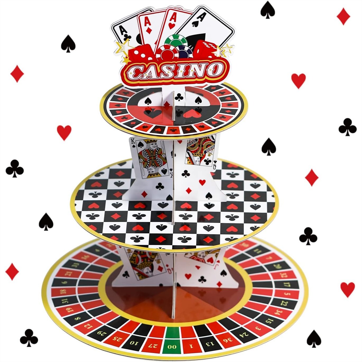 Casino Cupcake Stand 3 Tier fo - Cupcake Stand Tier avis et prix